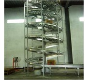 SPIRAL ROLLER CONVEYOR