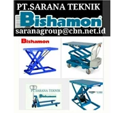 BISHAMON MANUAL & BATTERY STACKER TYPE STS PT BISHAMON HAND PALLET