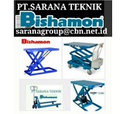 BISHAMON HAND PALLET STACKER TYPE MB PT. SARANA TEKNIK BISHAMON HAND PALLET STACKER - MATERIAL HANDLING