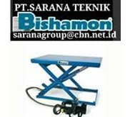 HAND PALLET BISHAMON STACKER TYPE MB PT. SARANA TEKNIK BISHAMON HAND PALLET STACKER - MATERIAL HANDLING