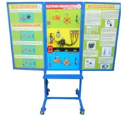 Alat Peraga Trainer Sistem Pengapian Platina ( Breaker Point / Konvensional)