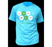 Kaos Reguler , Desain 