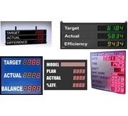 Andon Display untuk Pabrik