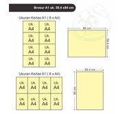 Brosur A1 ( 59.4 x 84 cm) HVS 100 gr