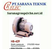 CRELEC RING BLOWER & TURBO BLOWER PT SARANA TEKNIK - CRELEC CENTRIFUGAL FAN