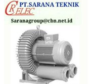 RING BLOWER CRELEC RING BLOWER & TURBO BLOWER