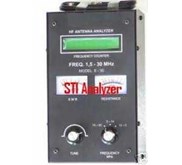 Antena Analyser HF