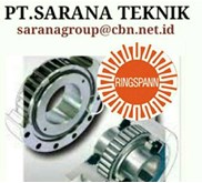 RINGSPANN CLUTCH BRAKE PT SARANA TEKNIK RINGSPANN 