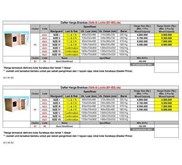 DAFTAR HARGA | PRICE LIST BRANKAS LEMARI BESI MURAH BERAGAM UKURAN