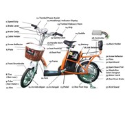 Servis Sepeda Listrik Pekanbaru