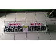 Papan Kontrol Produksi Digital