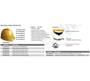 HELM KEAMANAN / SAFETY HELMET TIPE STANDAR