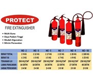 APAR CO2 Protect | Alat Pemadam Api