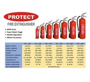 Alat Pemadam Api PROTECT