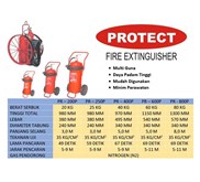 APAR Trolley PROTECT