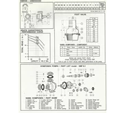 NIAGARA PUMP TYPE GMF 8
