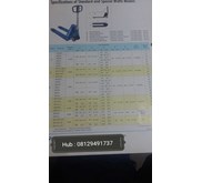 Distributor Hand Pallet Bishamon Japan