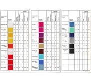 Acid Dyes / Acid Chrome Dyes