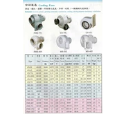 Cooling Fan