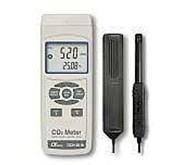 Co Meter Lutron GCH 2018