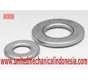 Berbagai Macam Ring Plat