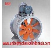 Supplier Blower Fan Blade