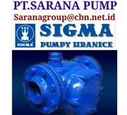 SIGMA GEAR PUMP ZPG 5 ZPG 10