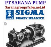 ROTOR AND SIGMA GEAR PUMP ZPG PT SARANA TEKNIK ZPG 5 ZPG 10