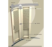 Aksesoris Pintu Sliding/Folding