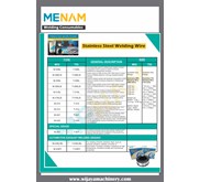 Menam Stainless Welding Wire
