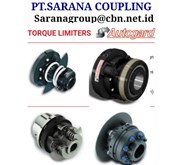 Autogard Torque Limiter PT Sarana Teknik Rexnord Backstop