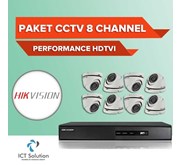 Paket CCTV