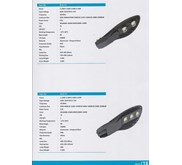 Lampu PJU Led 50 & 100W Murah