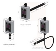 DOTECH HTX62CW – HTX62CW –  HTX62DW