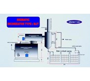 INCINERATOR MULTI CHAMBER MCI 50