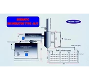 INCINERATOR MULTI CHAMBER MCI 25