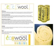 Glasswool - Mineral Wool Insulation Surabaya
