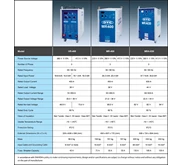 Mesin las OTC Daihen MRA630