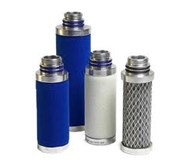 Filter Ultrafilter