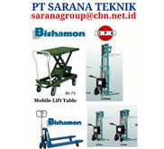 BISHAMON HAND PALLET STACKER PT SARANA TEKNIK