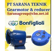 Bonfiglioli Helical gearmotors & gearboxes PT. SARANA TEKNIK
