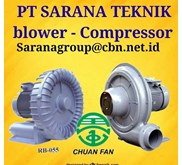 RING BLOWER CHUAN FAN TURBO BLOWER PT SARANA TEKNIK