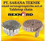 MAPTOP CHAIN PT SARANA TEKNIK REXNORD TABLETOP 