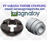 MAGNALOY COUPLING SIZE 400 600 800 PT SARANA TEKNIK