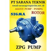 SELL ROTOR SIGMAGEAR PUMP ZPG  ROTOR PT SARANA TEKNIK PUMP