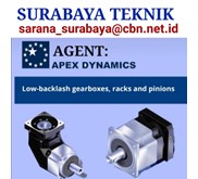 GEARBOX APEX DYNAMICS 