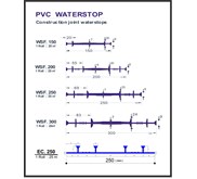 Pvc Waterstop Indonesia