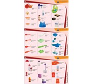 Tempat sendok / spoon table set