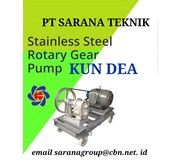 PT SARANA TEKNIK GEAR PUMP KUNDEA KUN DEA
