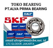 TOKO BEARING SKF LTC GLODOG JAKARTA PT ALVA PRIMA BEARING SKF